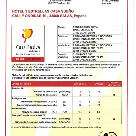 Casa Sueno Salas (Asturias)