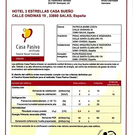 Casa Sueno فندق
