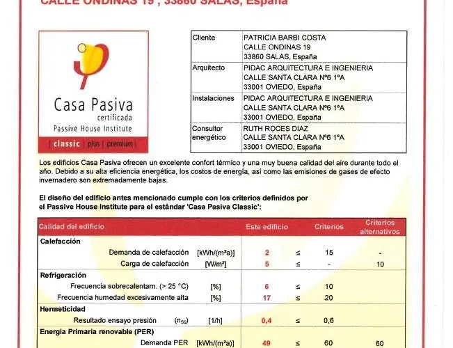 Casa Sueño Salas (Asturias)